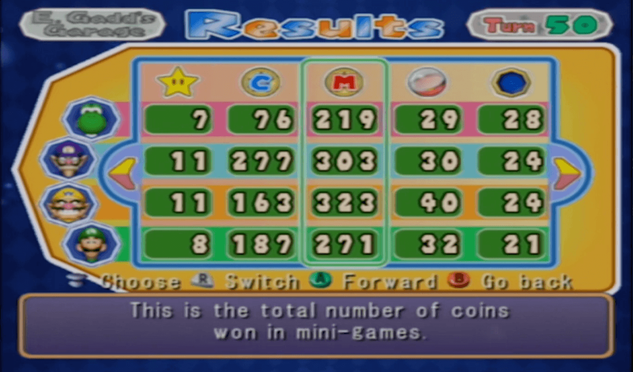 Championship 27 Detailed Results 1