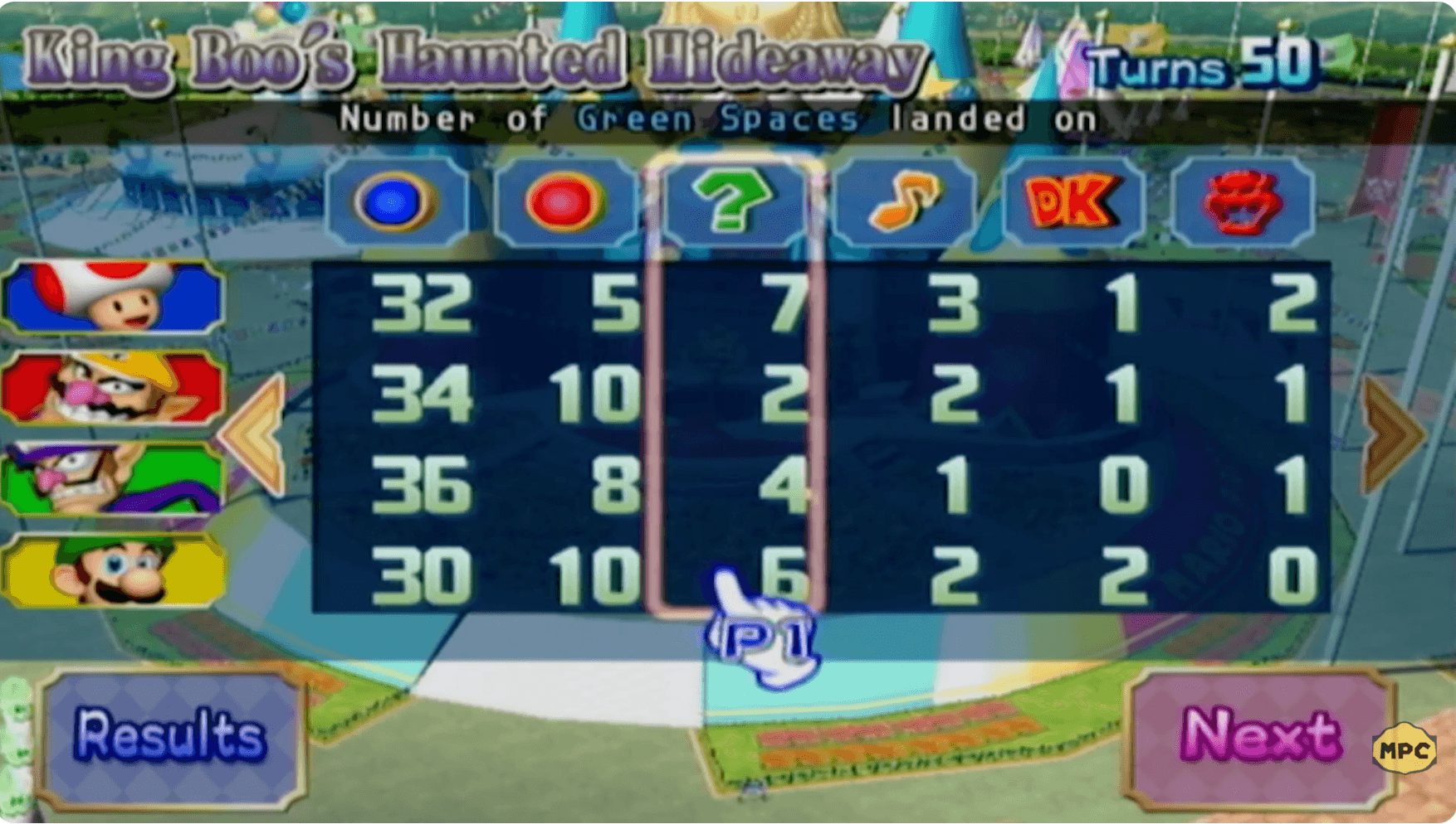 Championship 34 Detailed Results 2