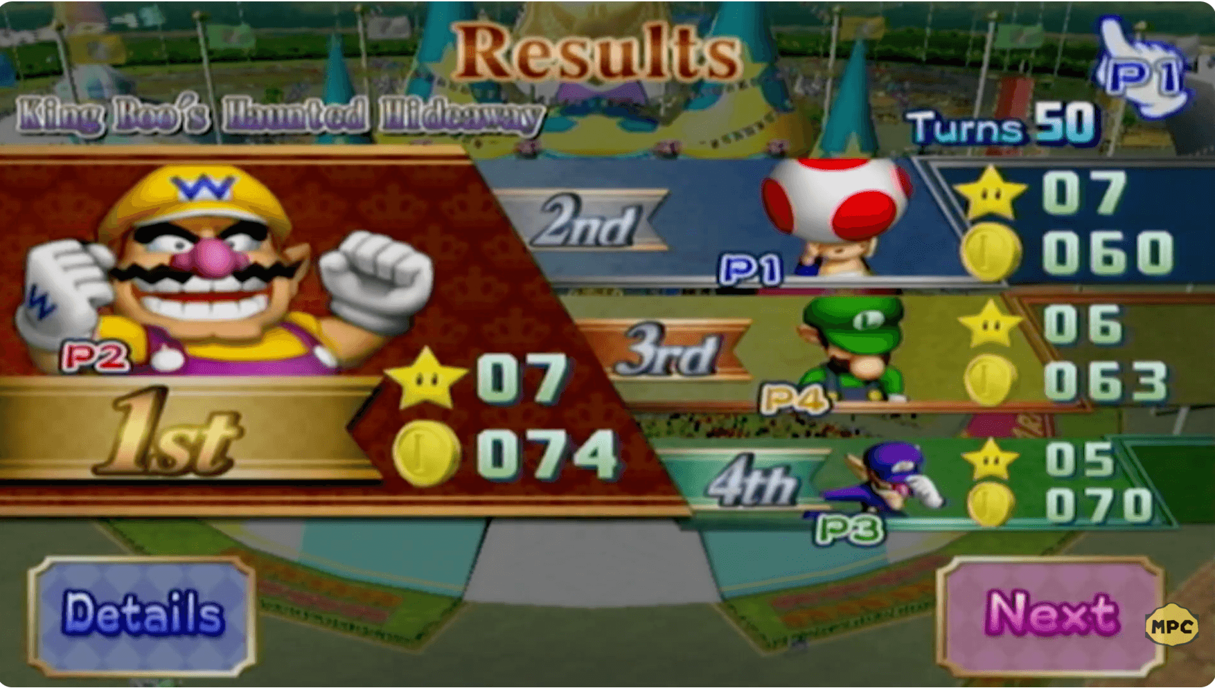 Championship 34 Final Results